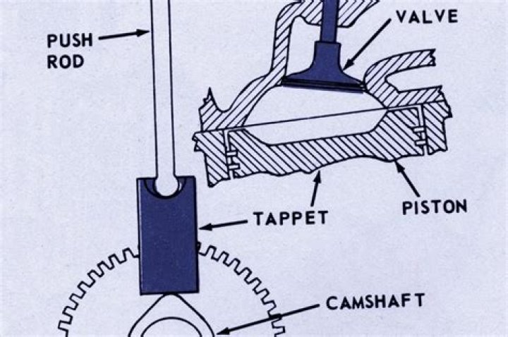 Can you fix a bent push rod